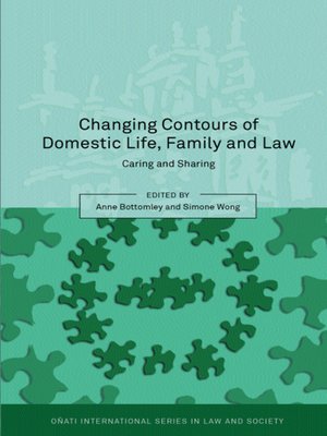 cover image of Changing Contours of Domestic Life, Family and Law